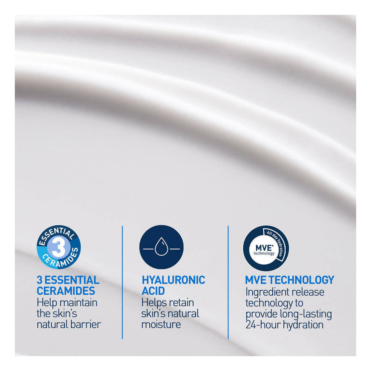 CERAVE MOISTURISING LOTION