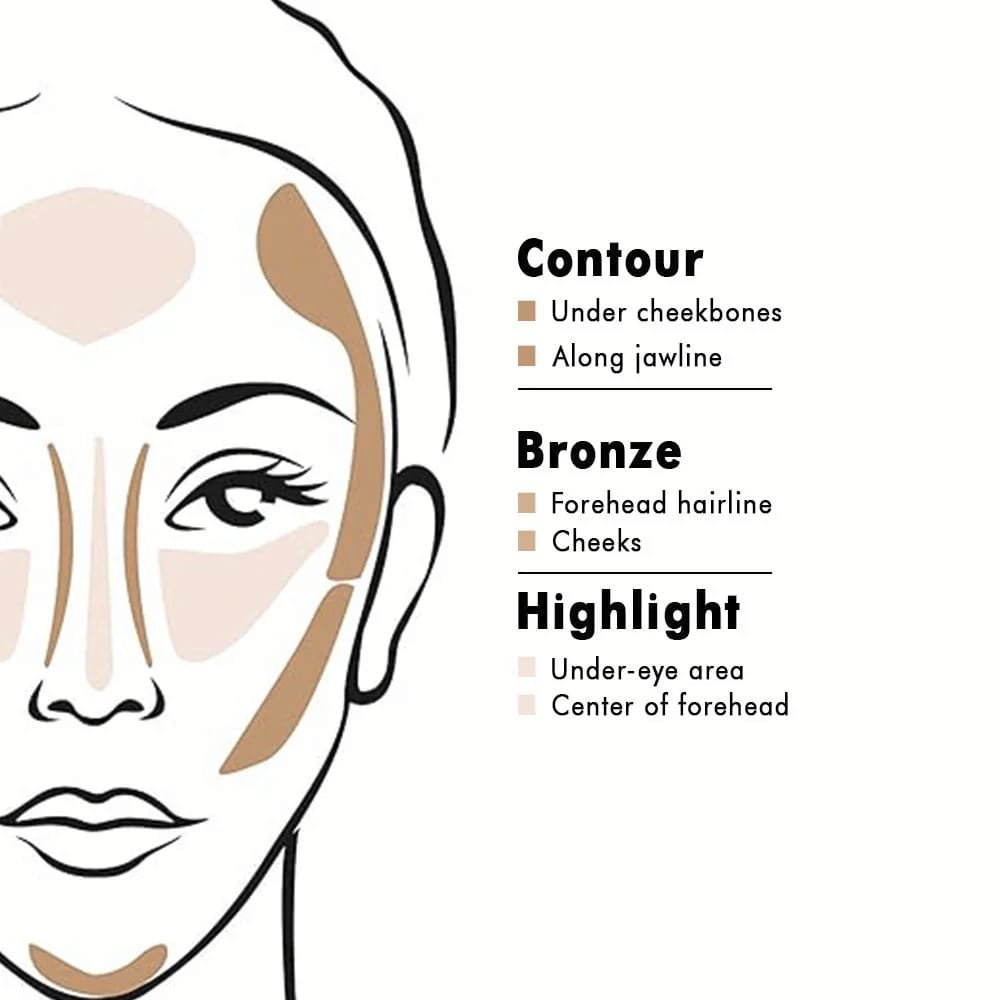CHARACTER PRO CONTOUR POWDER PALETTE 7 2G X 8