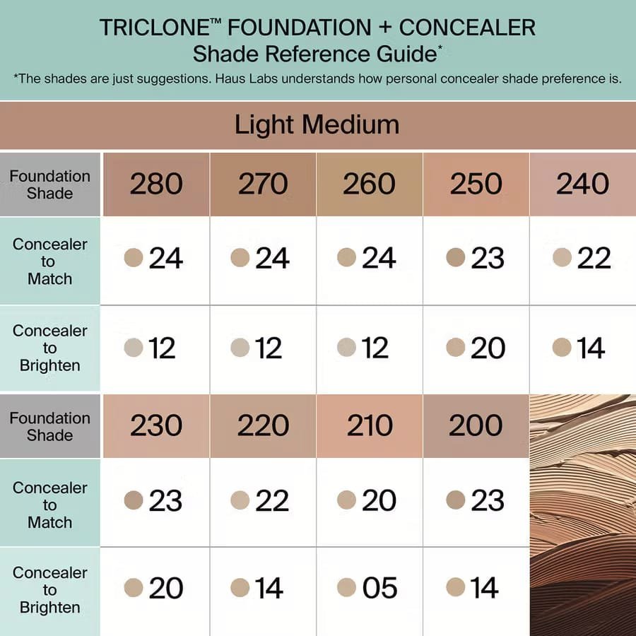 HAUS LABS TRICLONE SKIN TECH CONCEALER 7ML