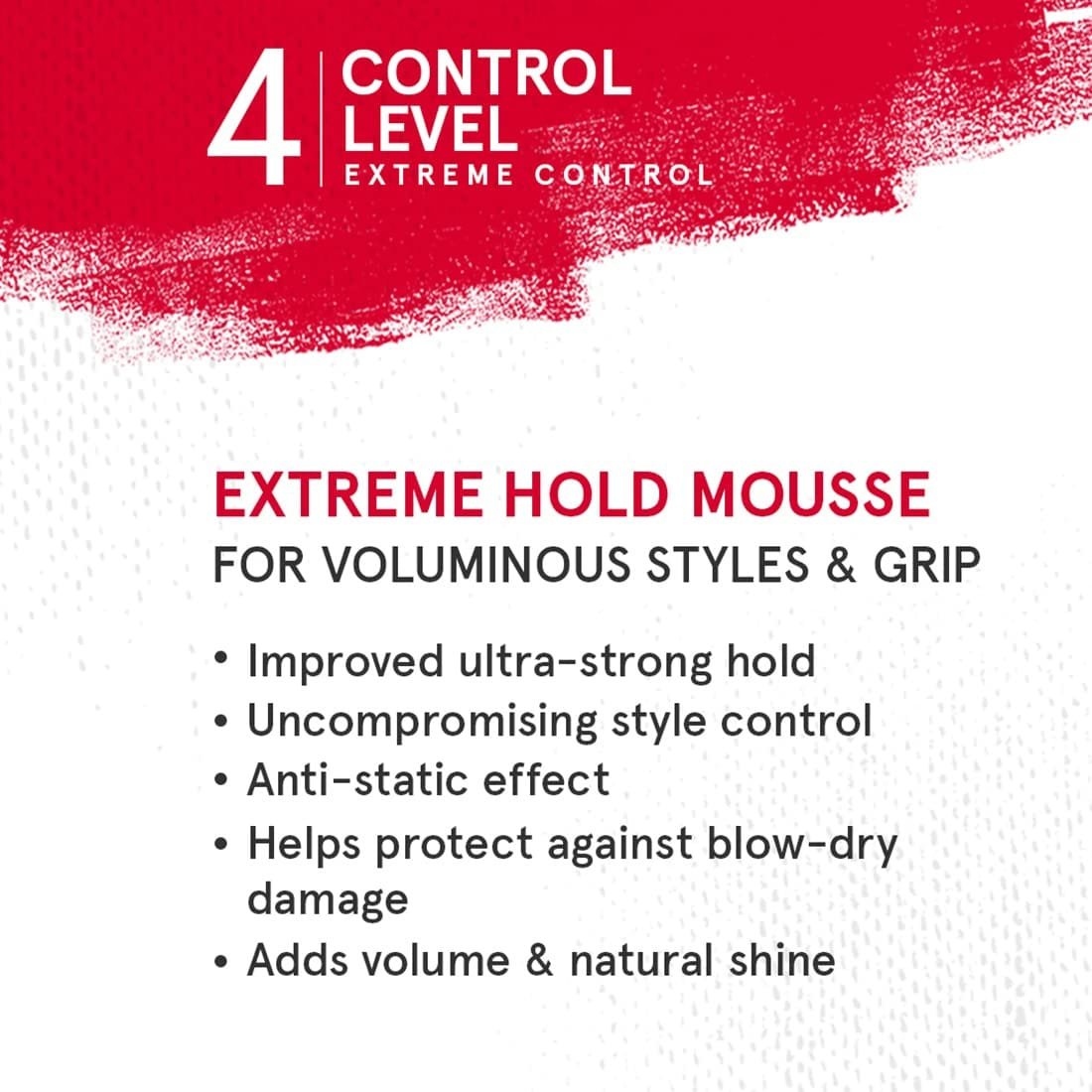 SCHWARZKOPF OSIS+ GRIP 200ML