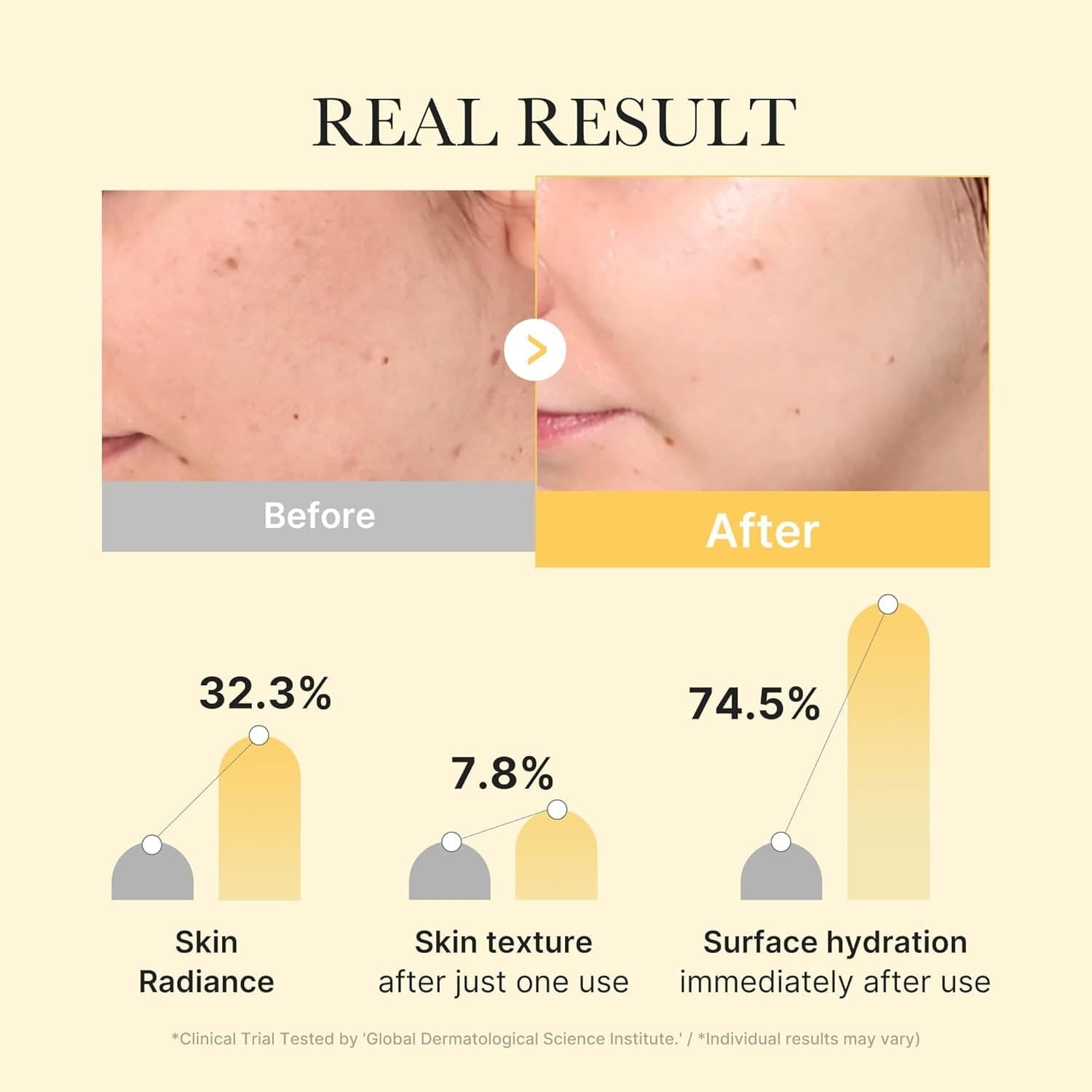 MEDICUBE KOJIC ACID TURMERIC BRIGHTENING GEL MASK 28G