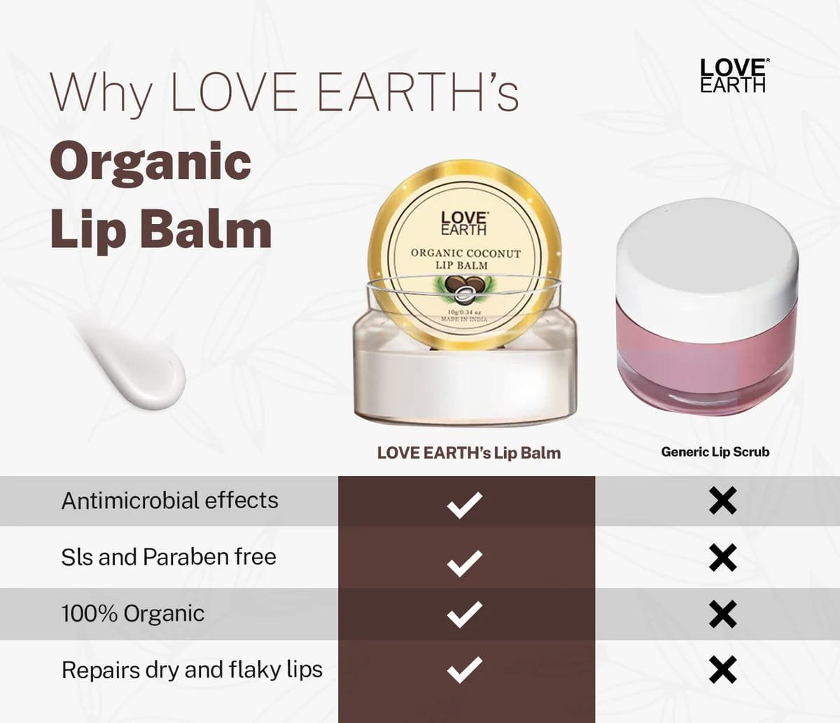 LOVE EARTH Coconut Lip Balm 10g