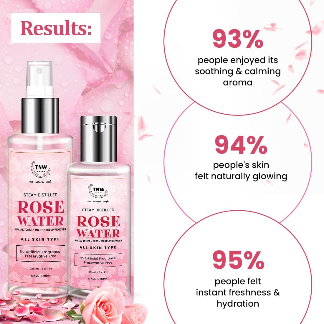 THE NATURAL WASH ROSE WATER 100ML