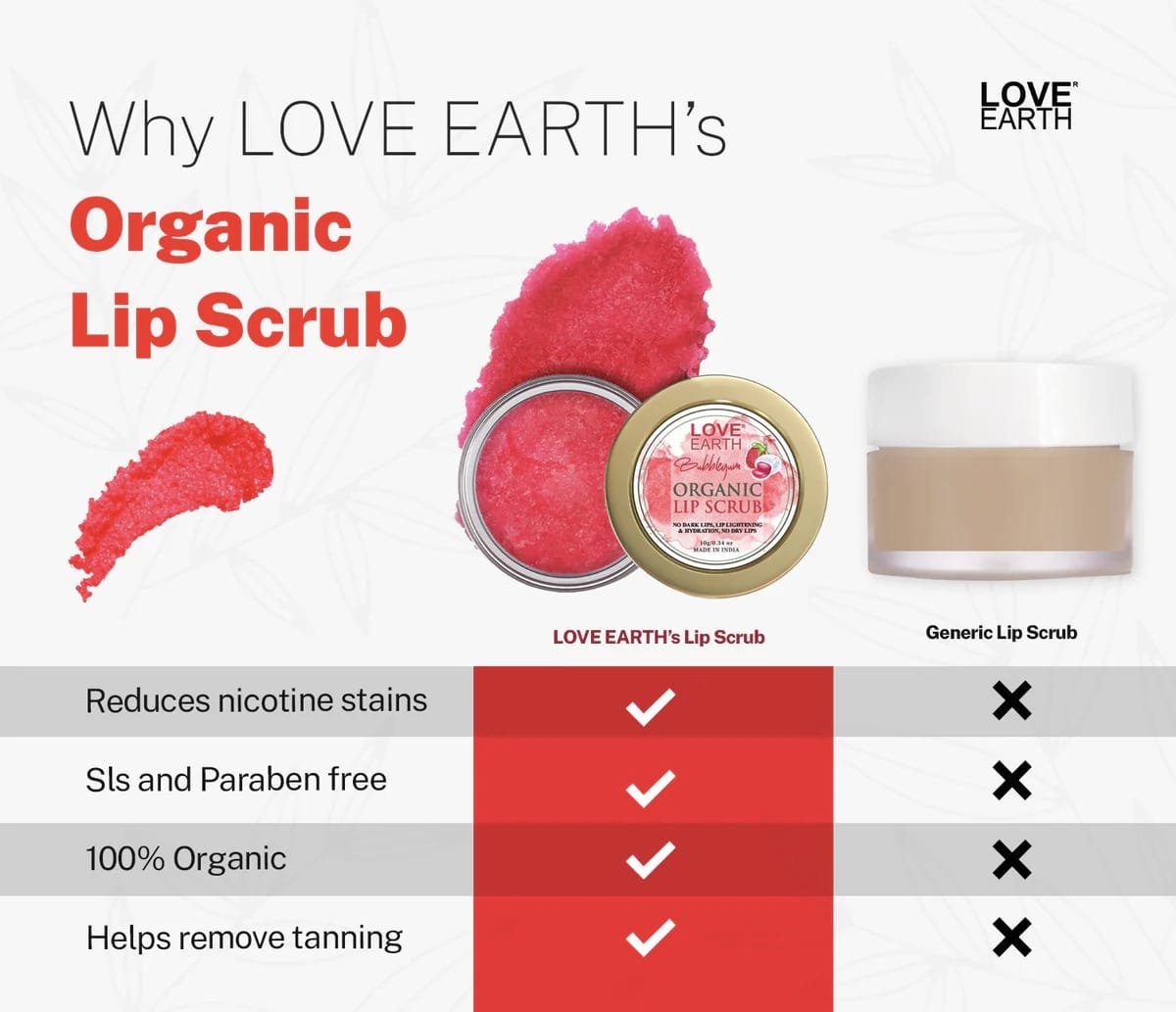 LOVE EARTH BUBBLEGUM ORGANIC LIP SCRUB 10G