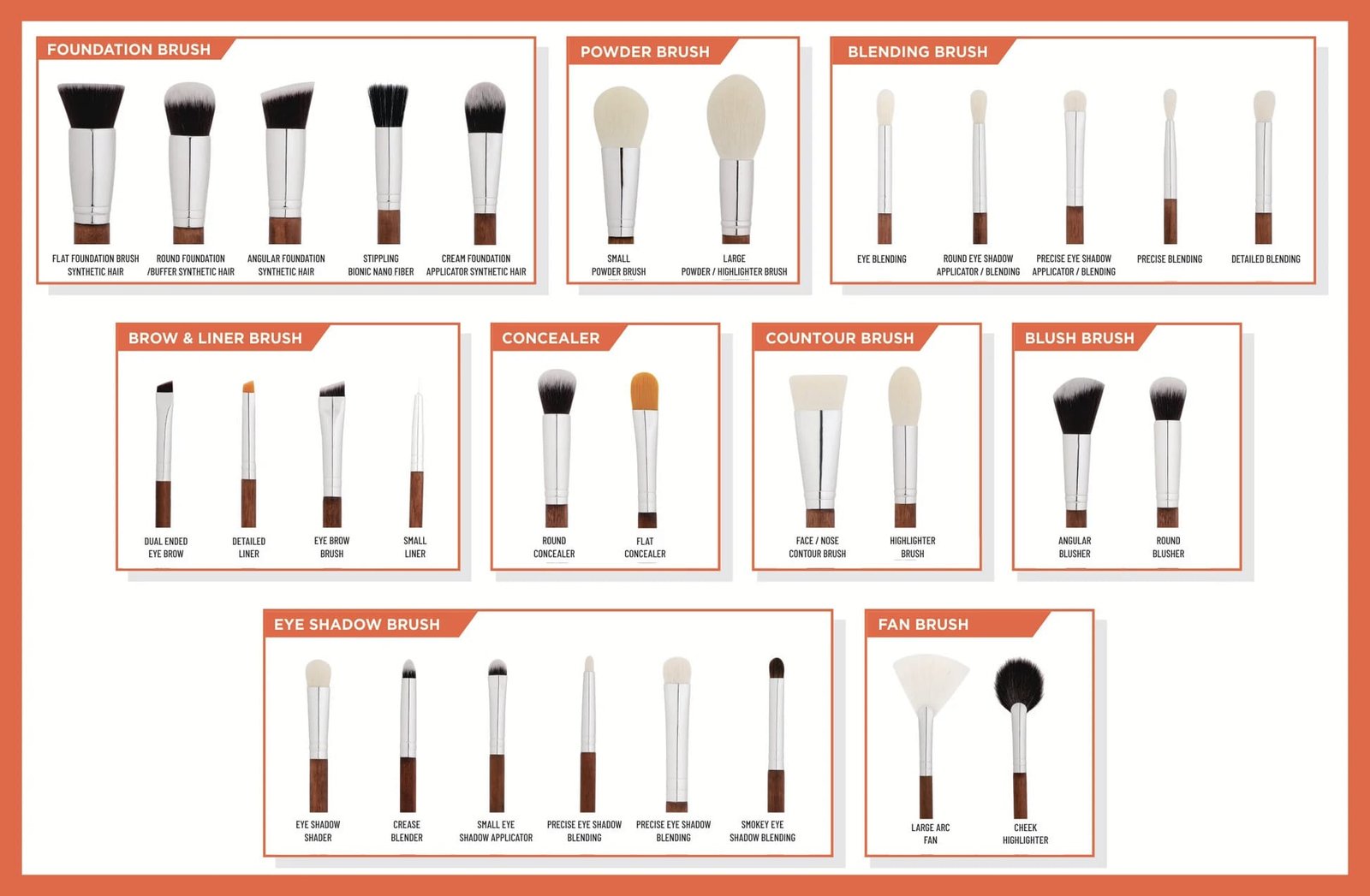 RECODE TRAINEE BRUSH SET OF 30PCS