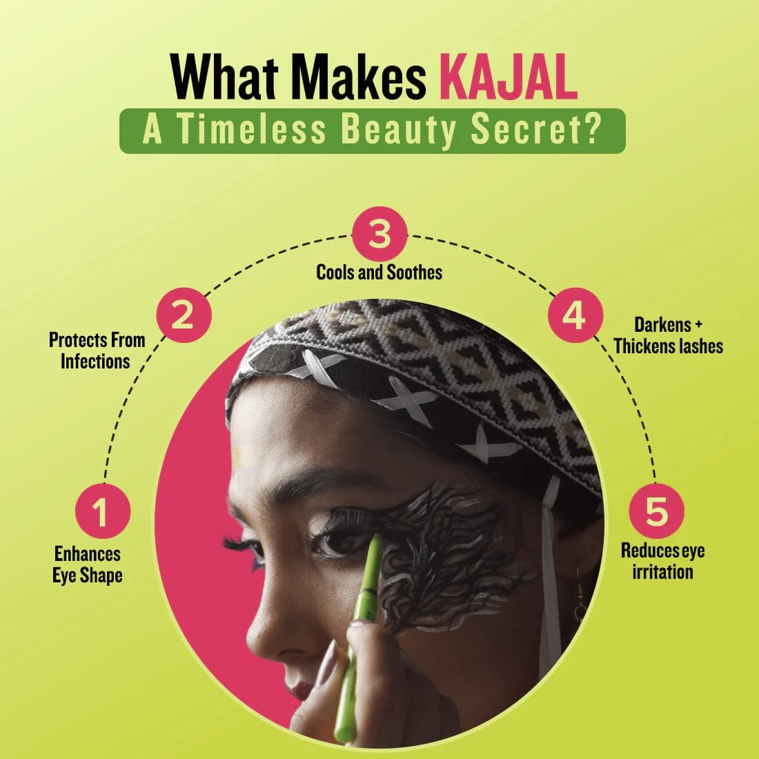 FOREVER 52 AMAZONIC EXTRA LASTING KAJAL 0.35 GM