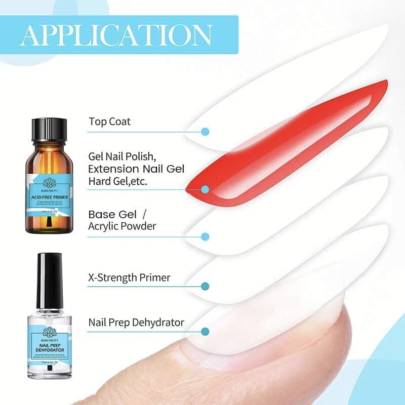 BORN PRETTY NAIL PREP DEHYDRATOR ACID-FREE PRIMER KIT
