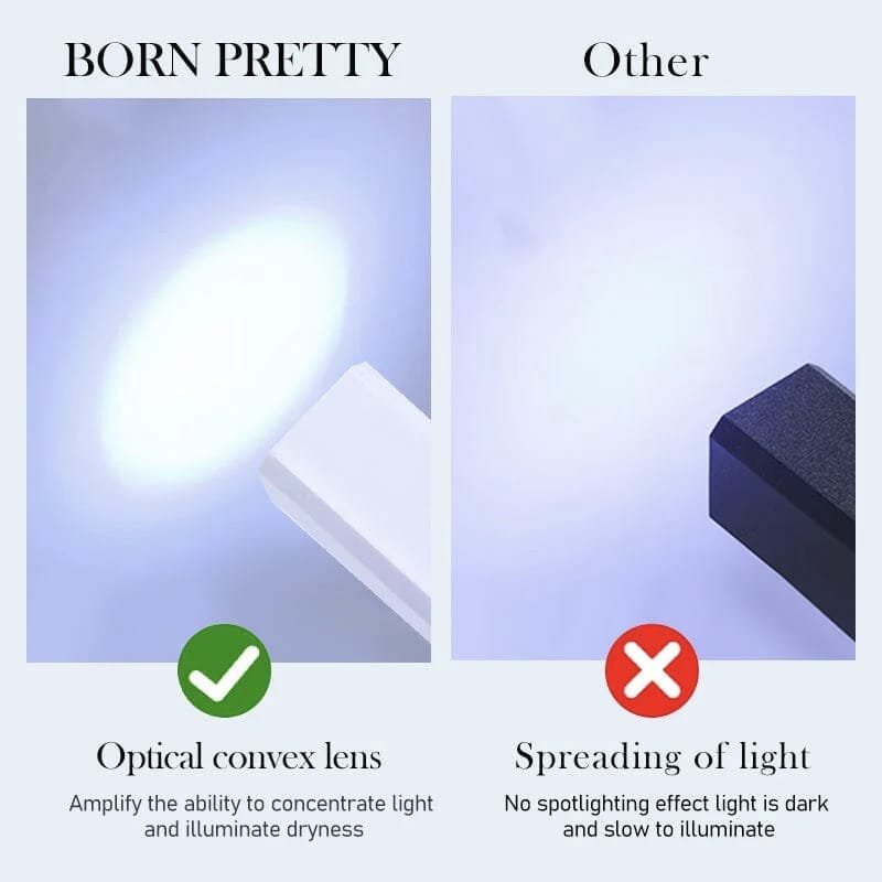 BORN PRETTY HAND NAIL LIGHT LAMP