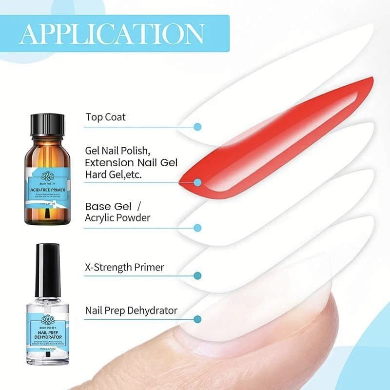 BORN PRETTY Nail Primer
