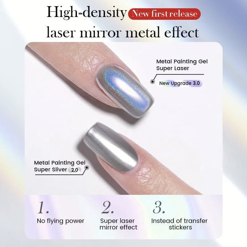 BORN PRETTY Super Laser Metal Painting Gel 5M