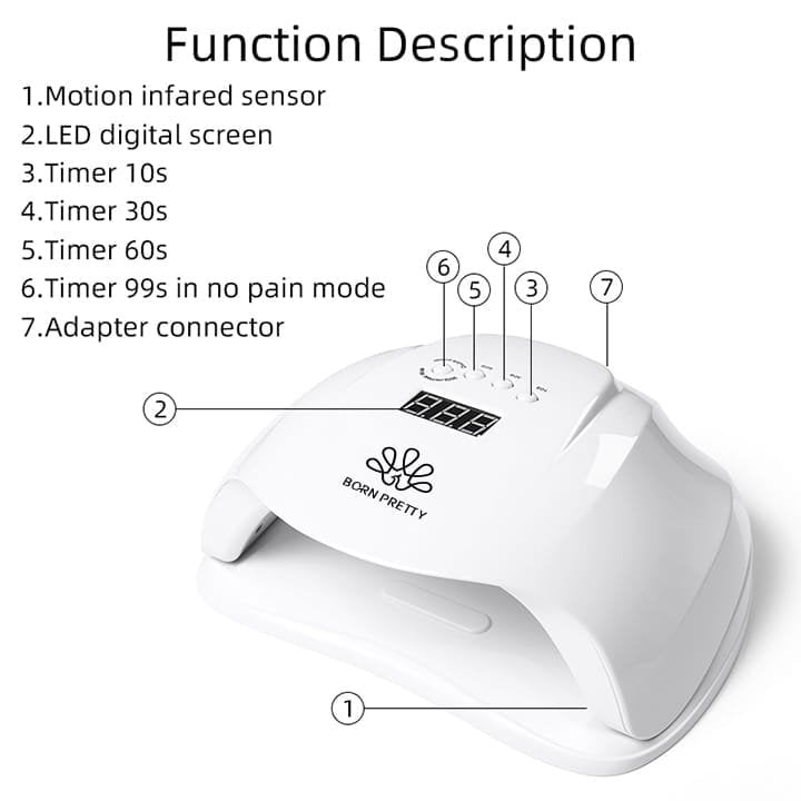 BORN PRETTY PRO 54W UV LAMP