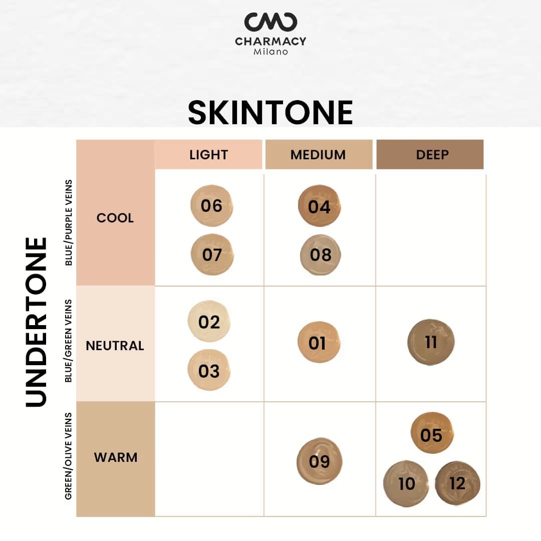 CHARMACY MILANO CMC MATTE FOUNDATION 51303 - 30ML