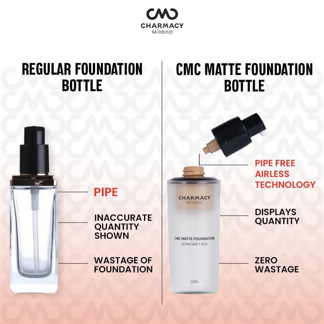 CHARMACY MILANO CMC MATTE FOUNDATION 51303 - 30ML