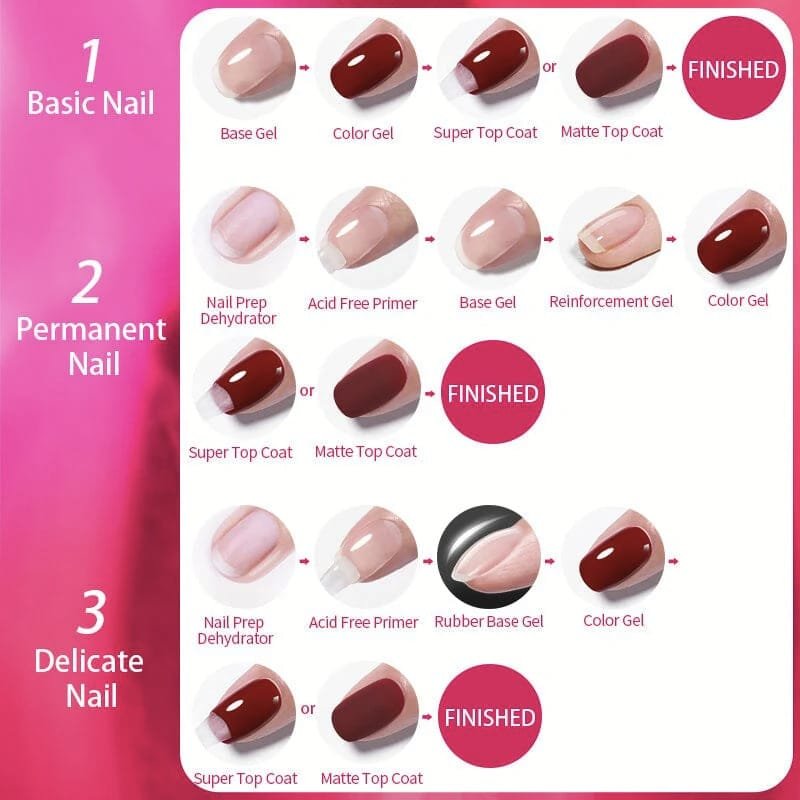 BORN PRETTY ALL SHINE ON ME GEL NAIL PAINT 10ML- BRIDAL SERIES