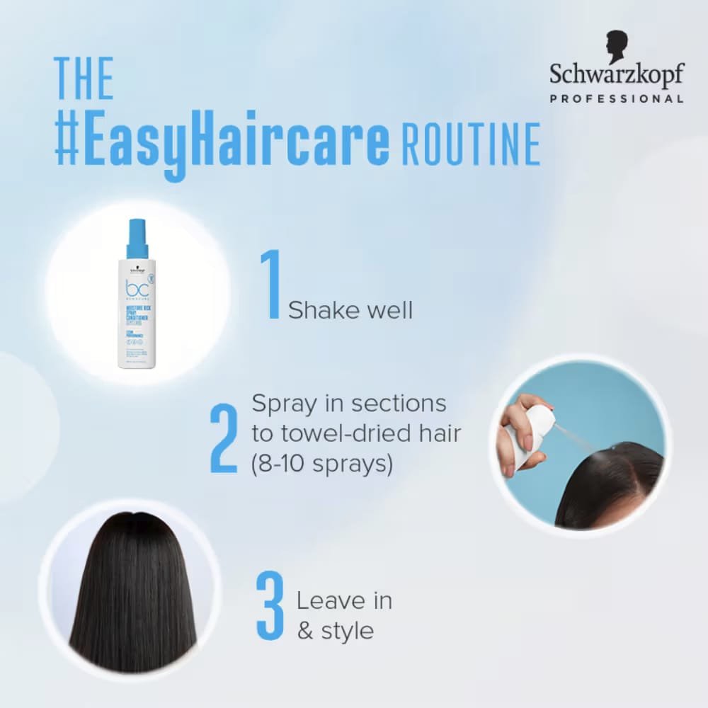 SCHWARZKOPF BONACURE MOISTURE KICK SPRAY CONDITIONER 200ML