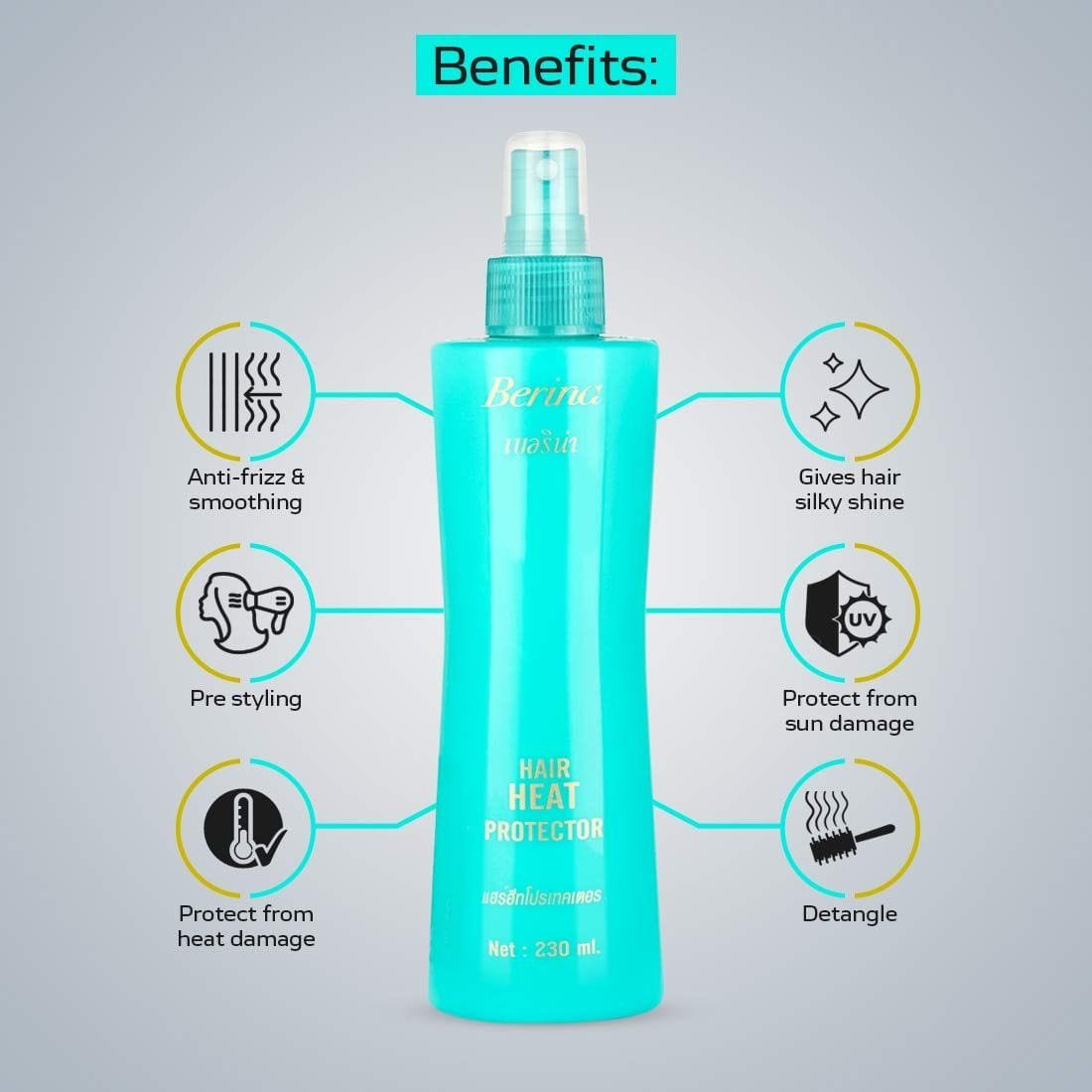 BERINA HAIR HEAT PROTECTOR 100 ML