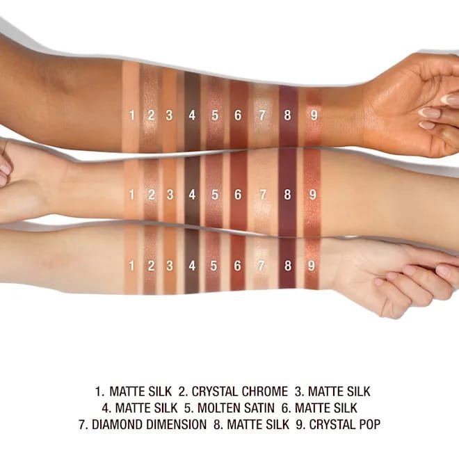 CHARLOTTE TILBURY beautifying eye trends sensual sunset shadow