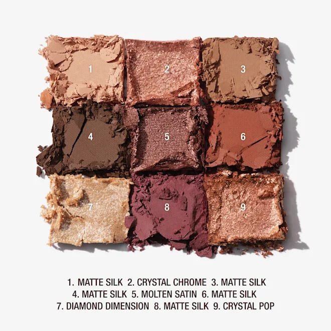 CHARLOTTE TILBURY beautifying eye trends sensual sunset shadow