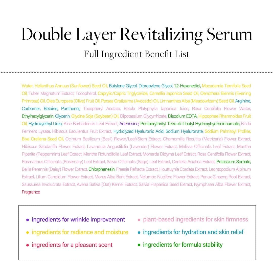 D ALBA WHITE TRUFFLE REVITALIZING SERUM 30ML