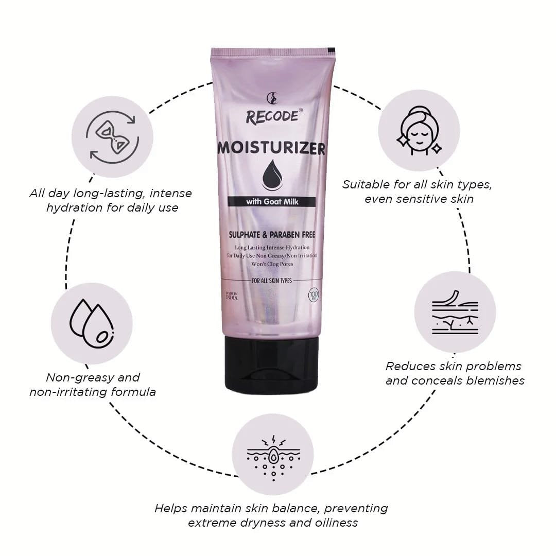 RECODE GOAT MILK MOISTURISER