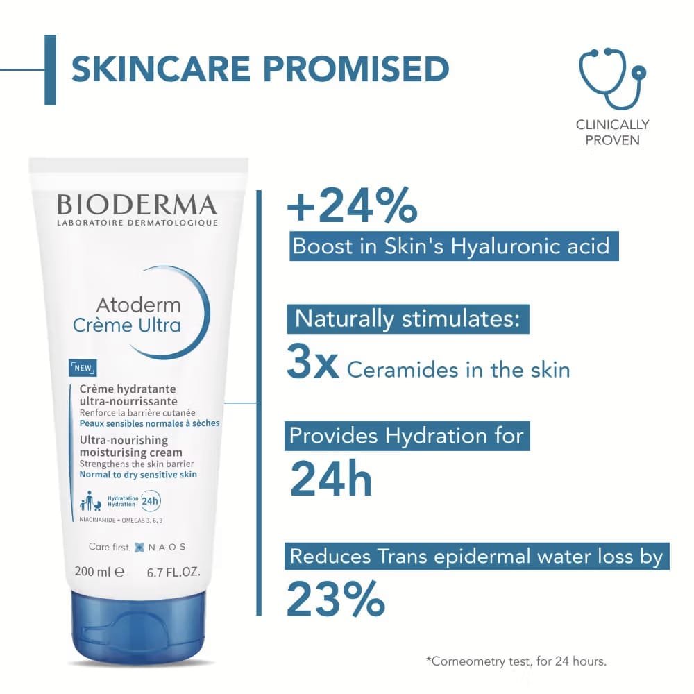 Bioderma Atoderm Creme Ultra-Nourising Moisturising Cream