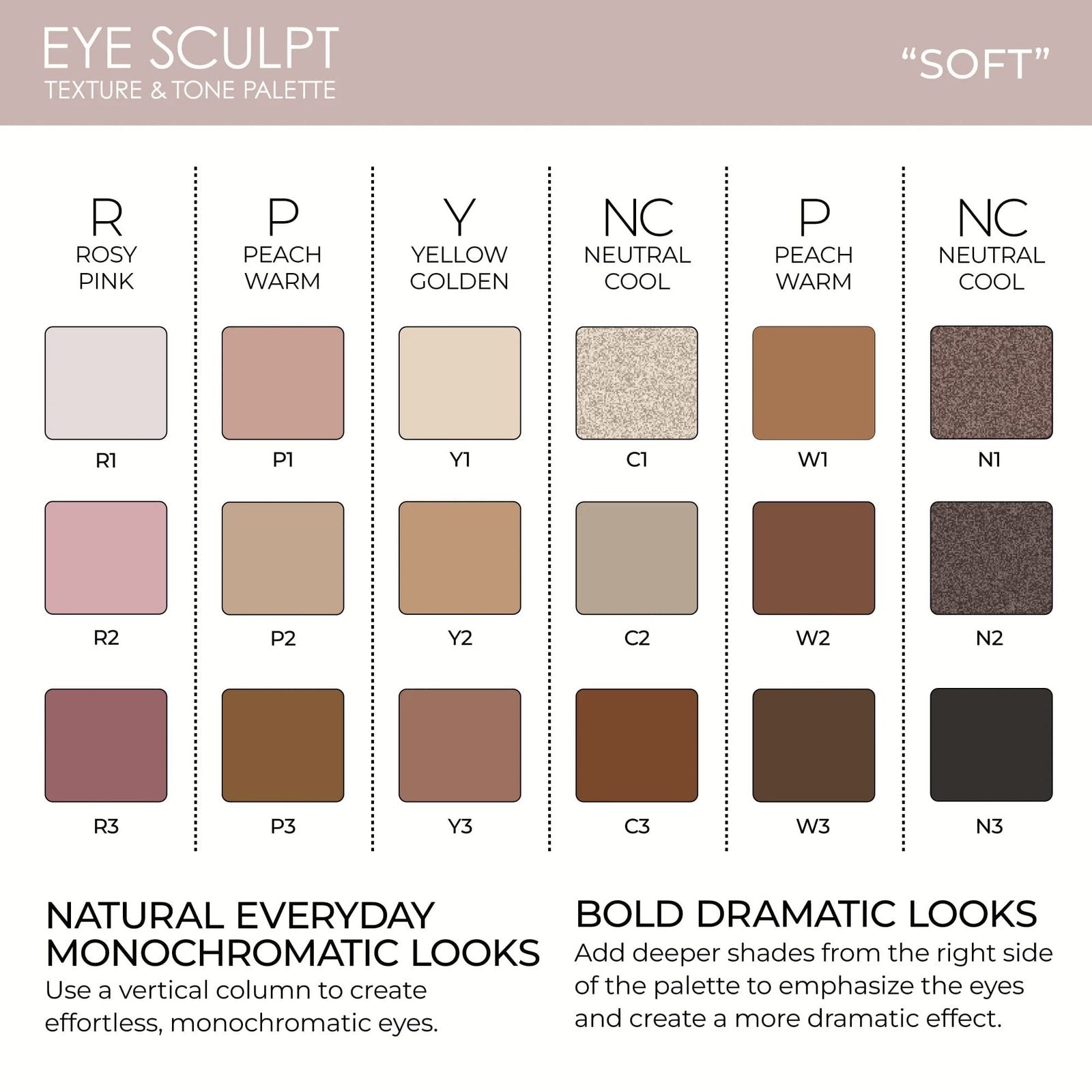 NATASHA DENONA EYE SCULPT TEXTURE & TONE PALETTE - SOFT - 19G