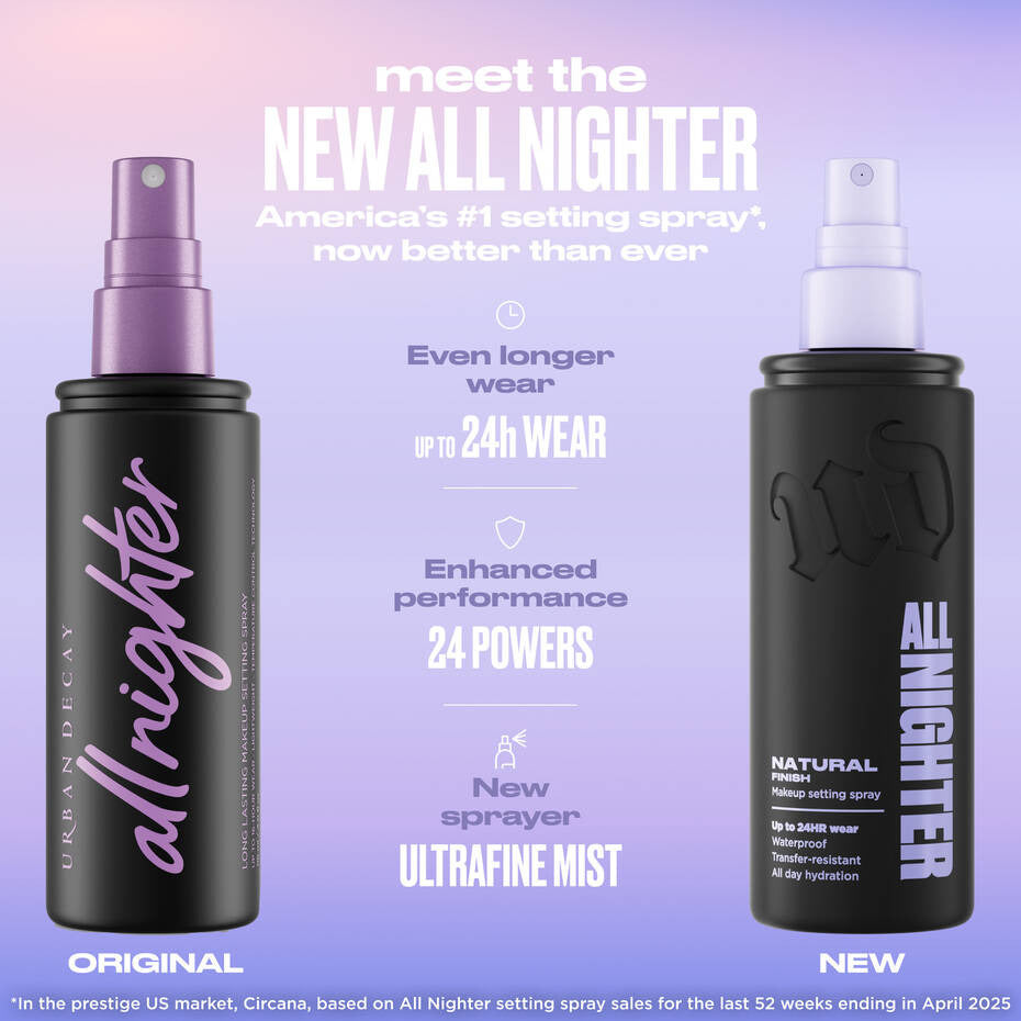 URBAN DECAY ALL NIGHTER MAKEUP SETTING SPARY TRAVEL SIZE DUO 2*30ML