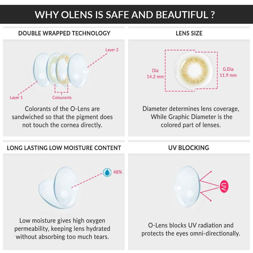 OLENS SCANDI 1 DAY DAILY COLOR LENSES 10PECIES