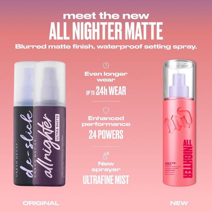 URBAN DECAY ALL NIGHTER MATTE WATERPROOF SETTING SPRAY