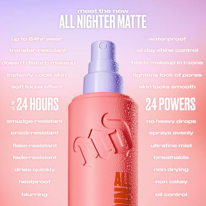 URBAN DECAY ALL NIGHTER MATTE WATERPROOF SETTING SPRAY