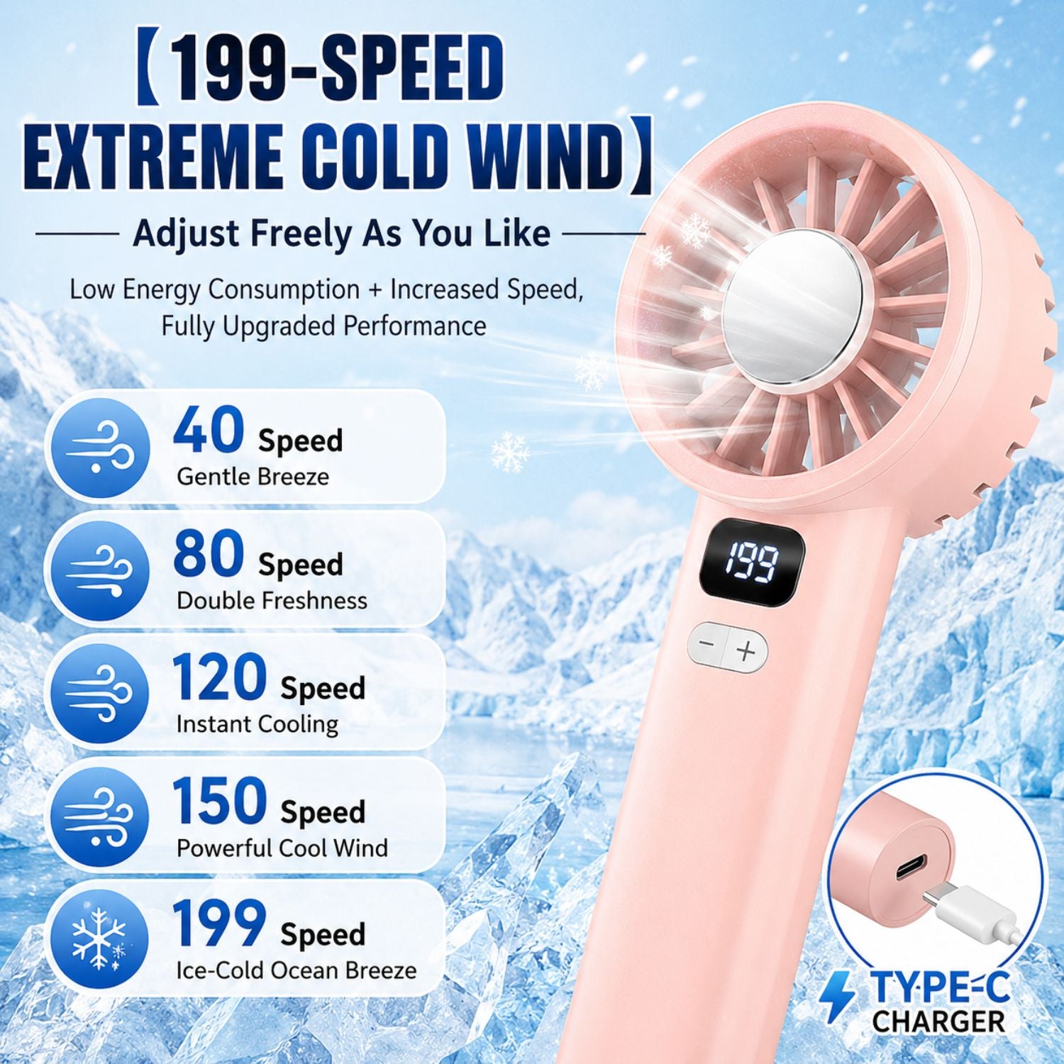 ELECTRIC HANDHELD HIGH SPEED FAN (6840)