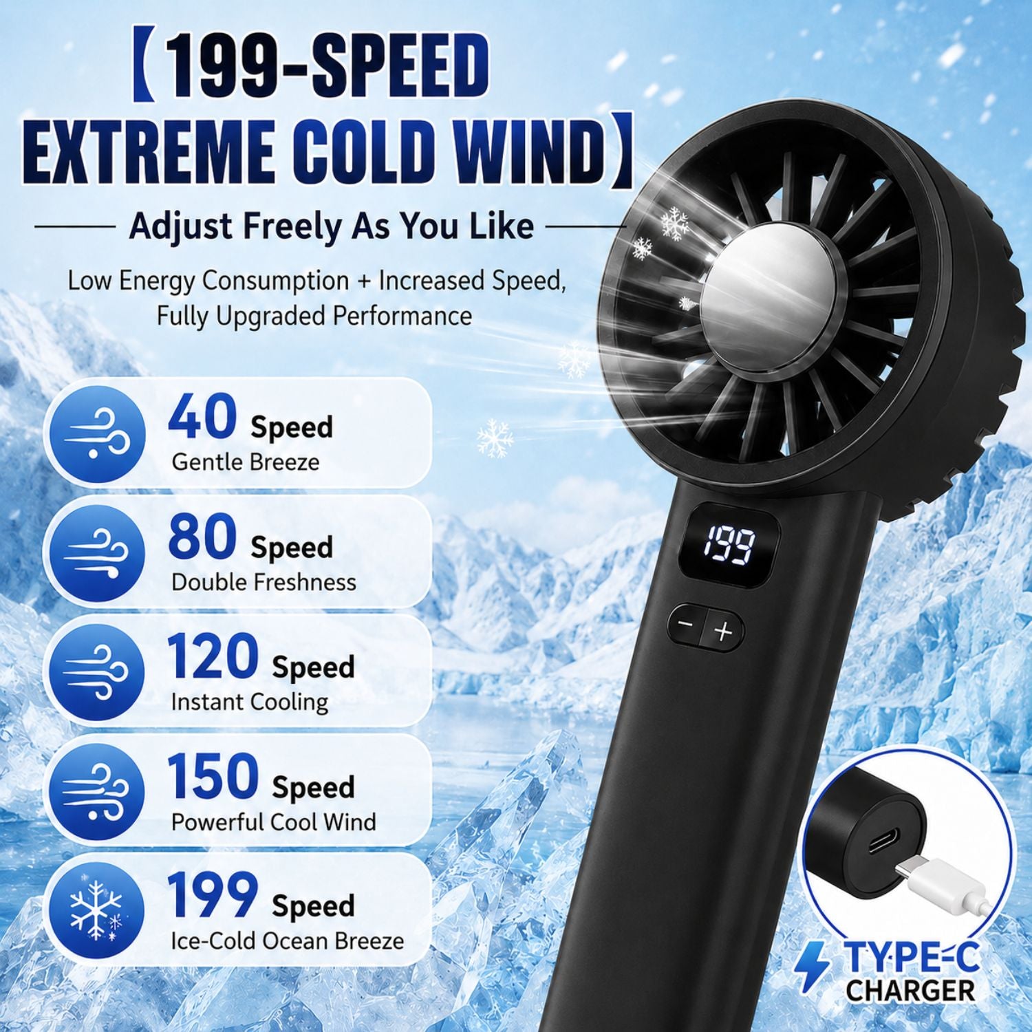 ELECTRIC HANDHELD HIGH SPEED FAN (6840)