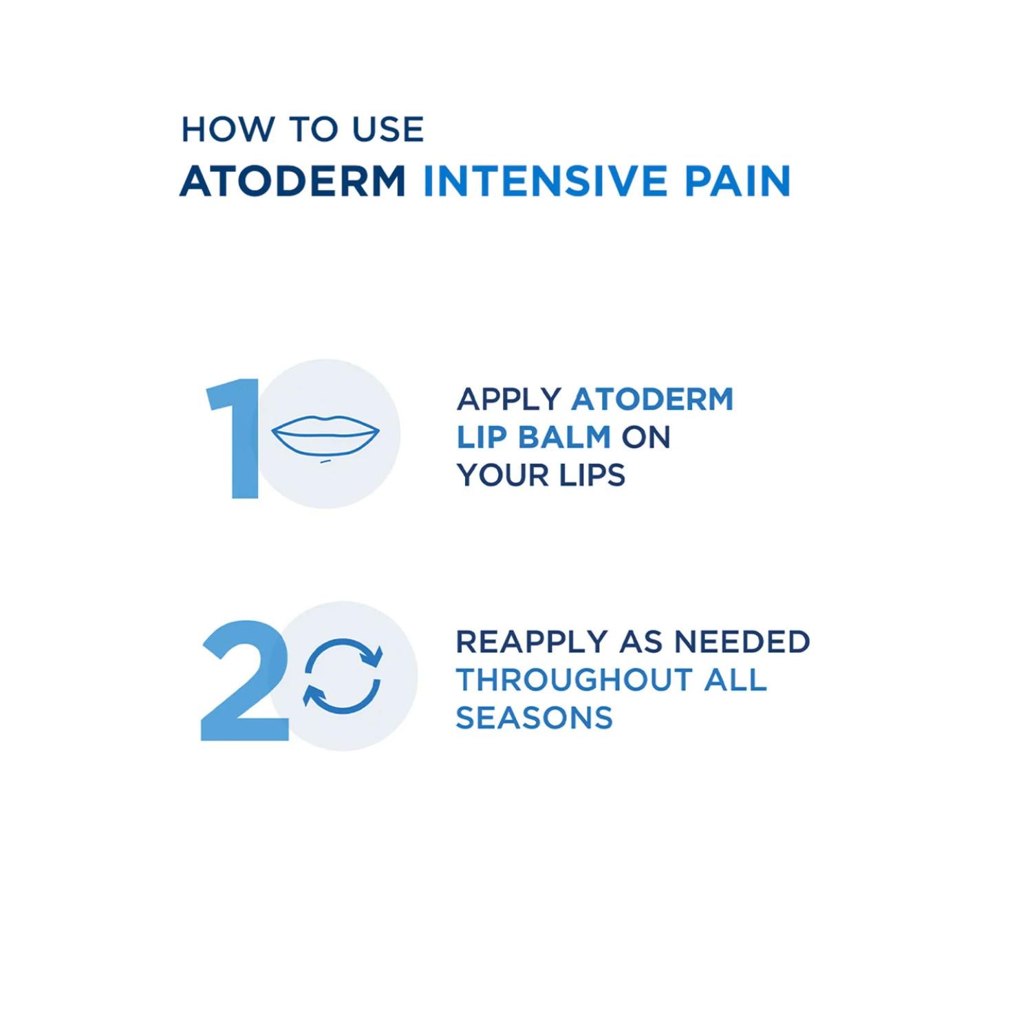 ATODERM LEVRES MOISTURISING STICK 4G