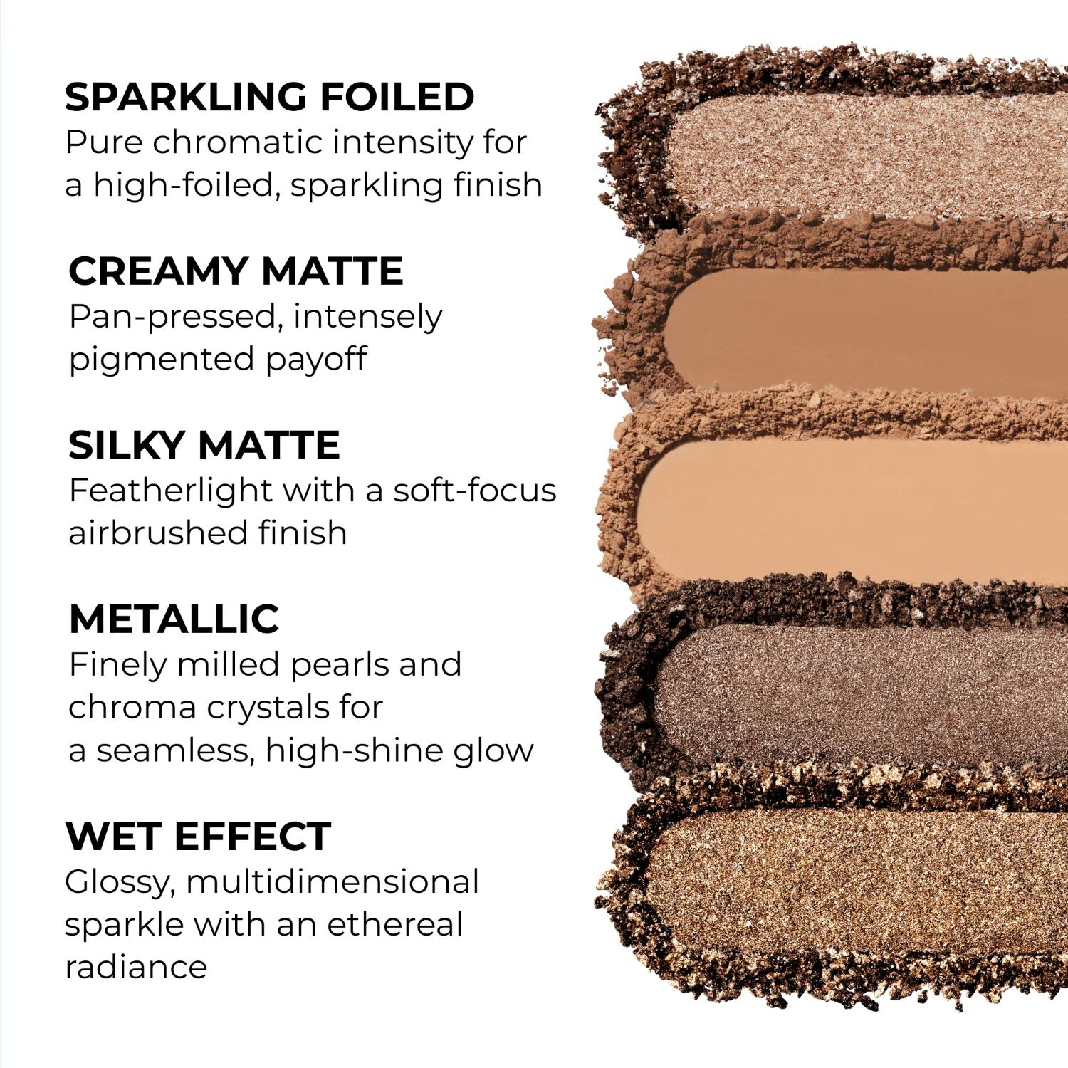 NATASHA DENONA TAN EYESHADOW PALETTE 17.1G