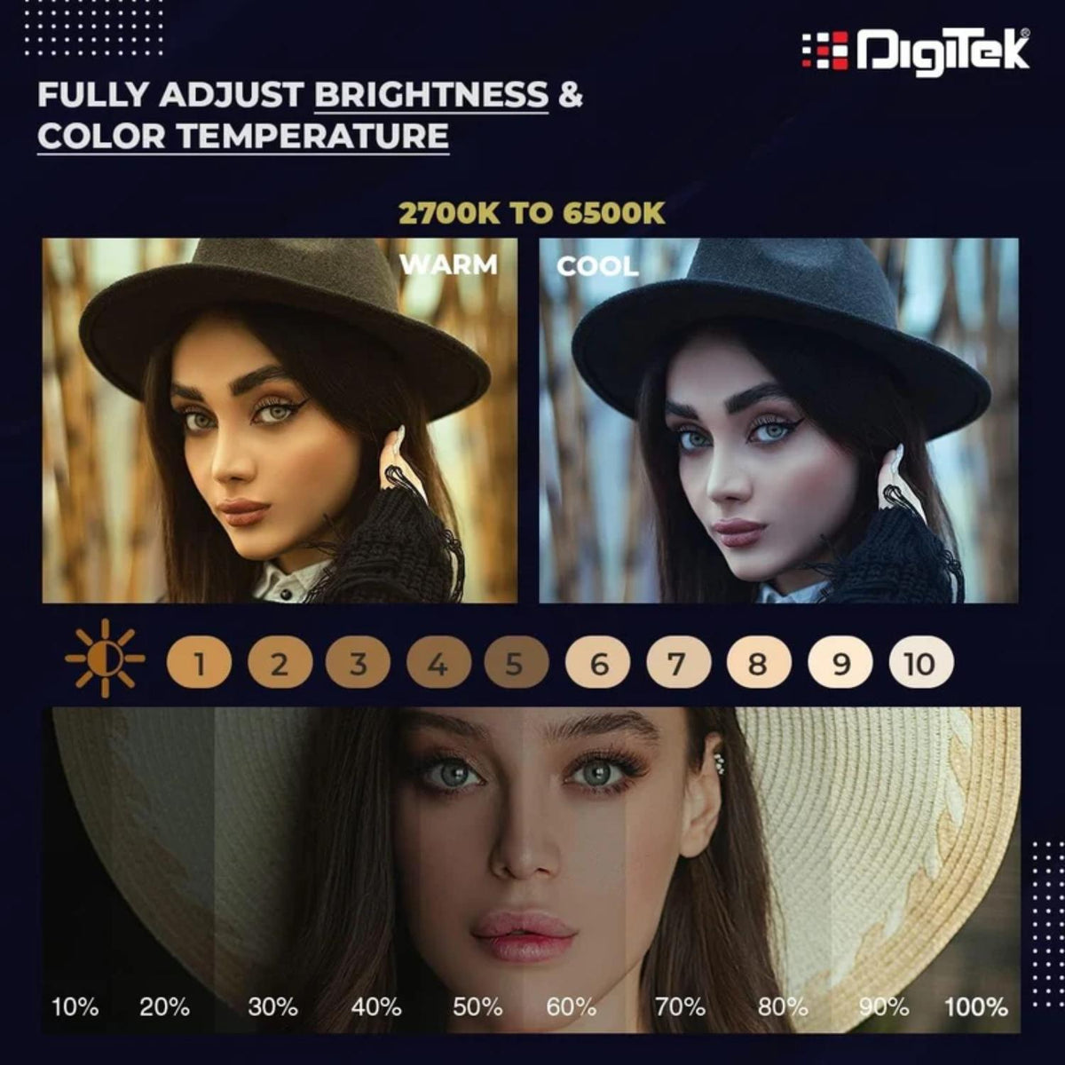 DIGITEK LED RING LIGHT DRL 18 RGB ( WHITOUT STAND )