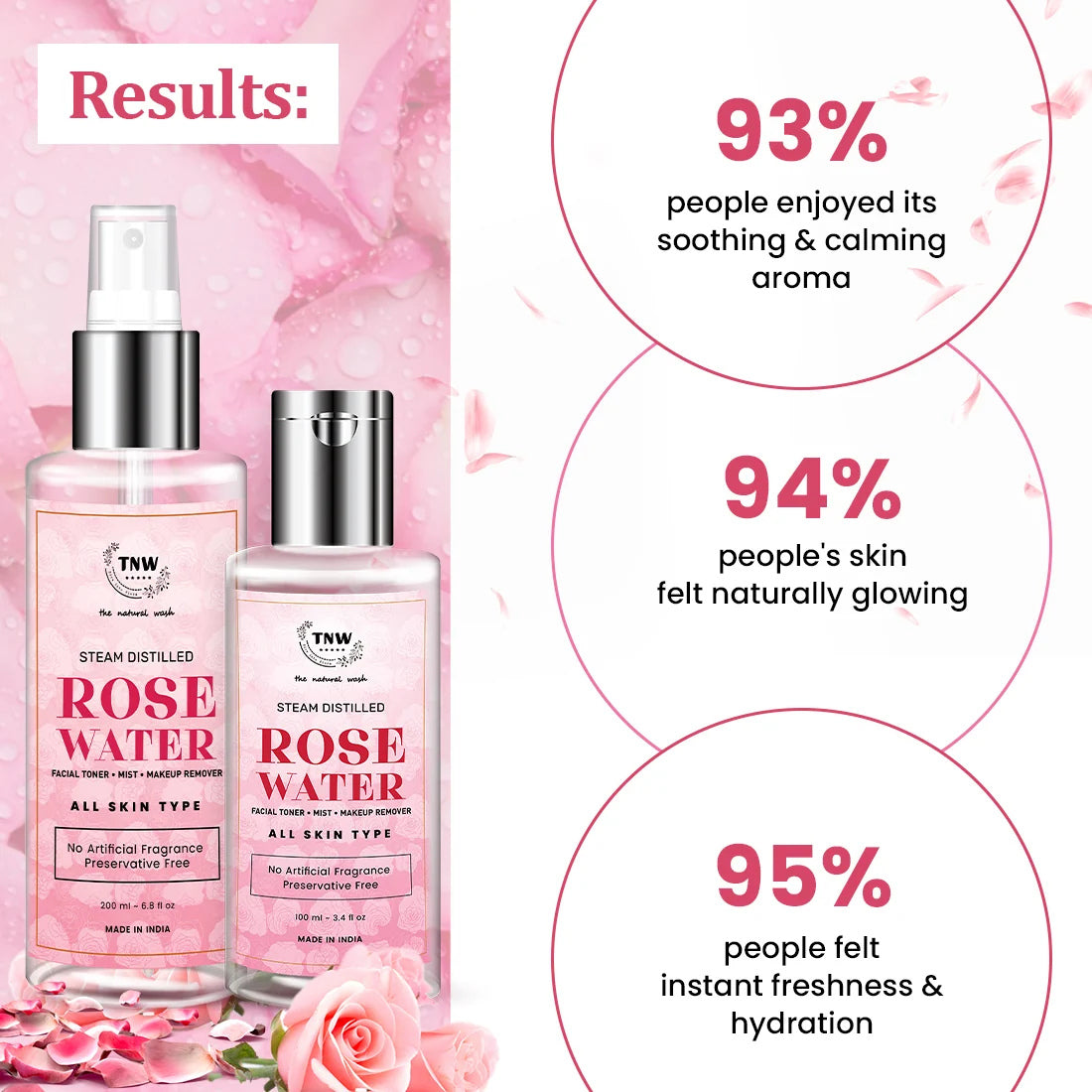 THE NATURAL WASH ROSE WATER 200ML
