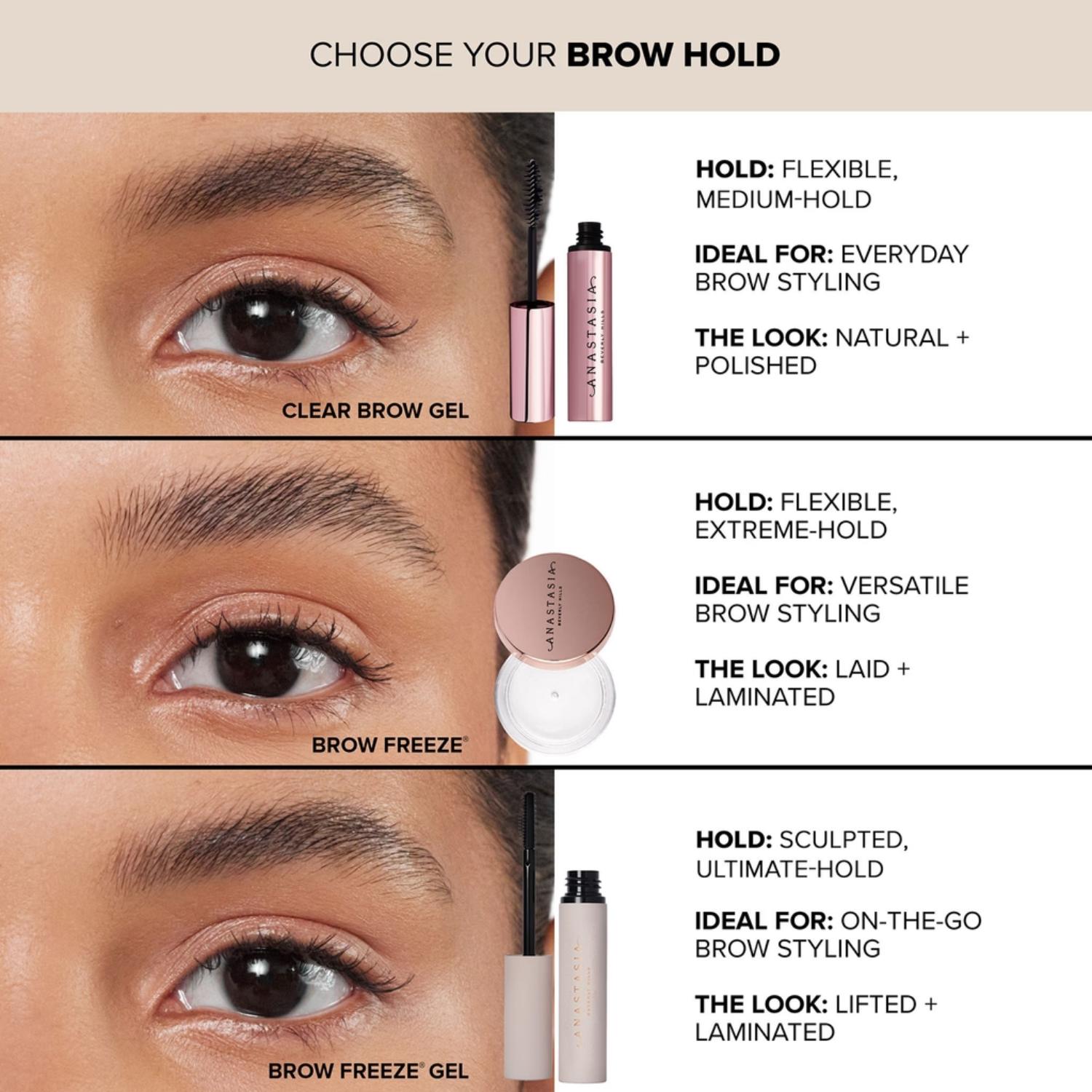 ANASTASIA BEVERLY HILLS BROW FREEZE GEL - 4.5ML