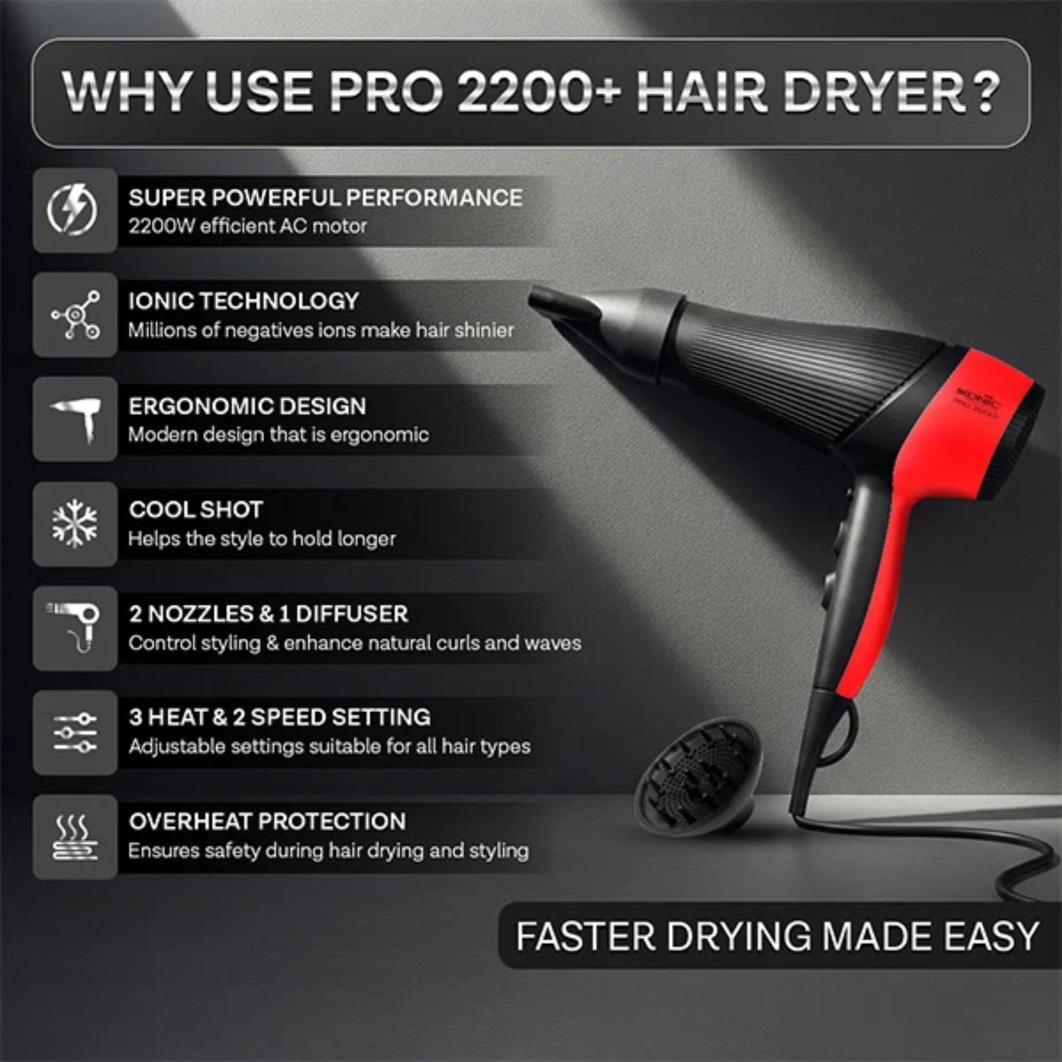 IKONIC PROFESSIONAL HAIR DRYER PRO 2200+