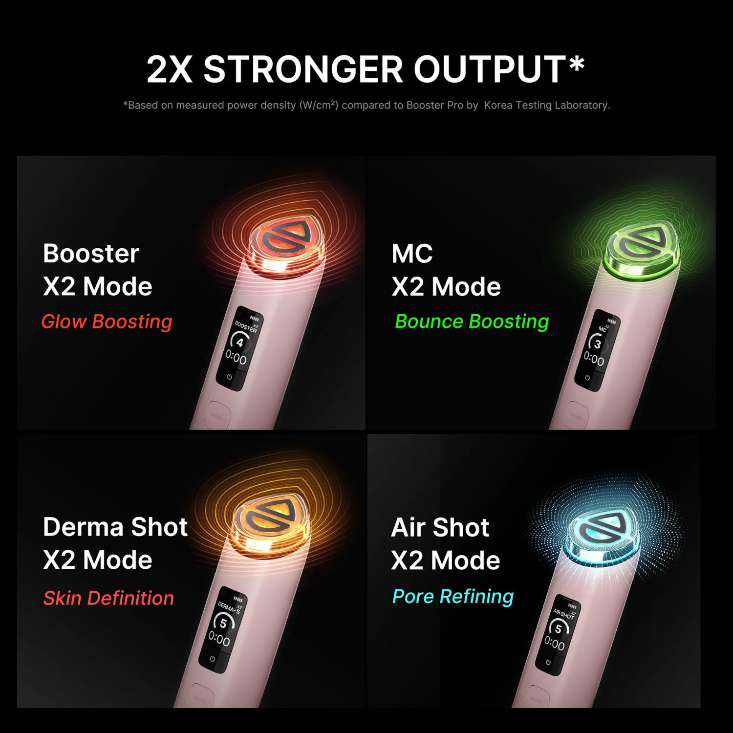 MEDICUBE AGE-R BOOSTER PROX2
