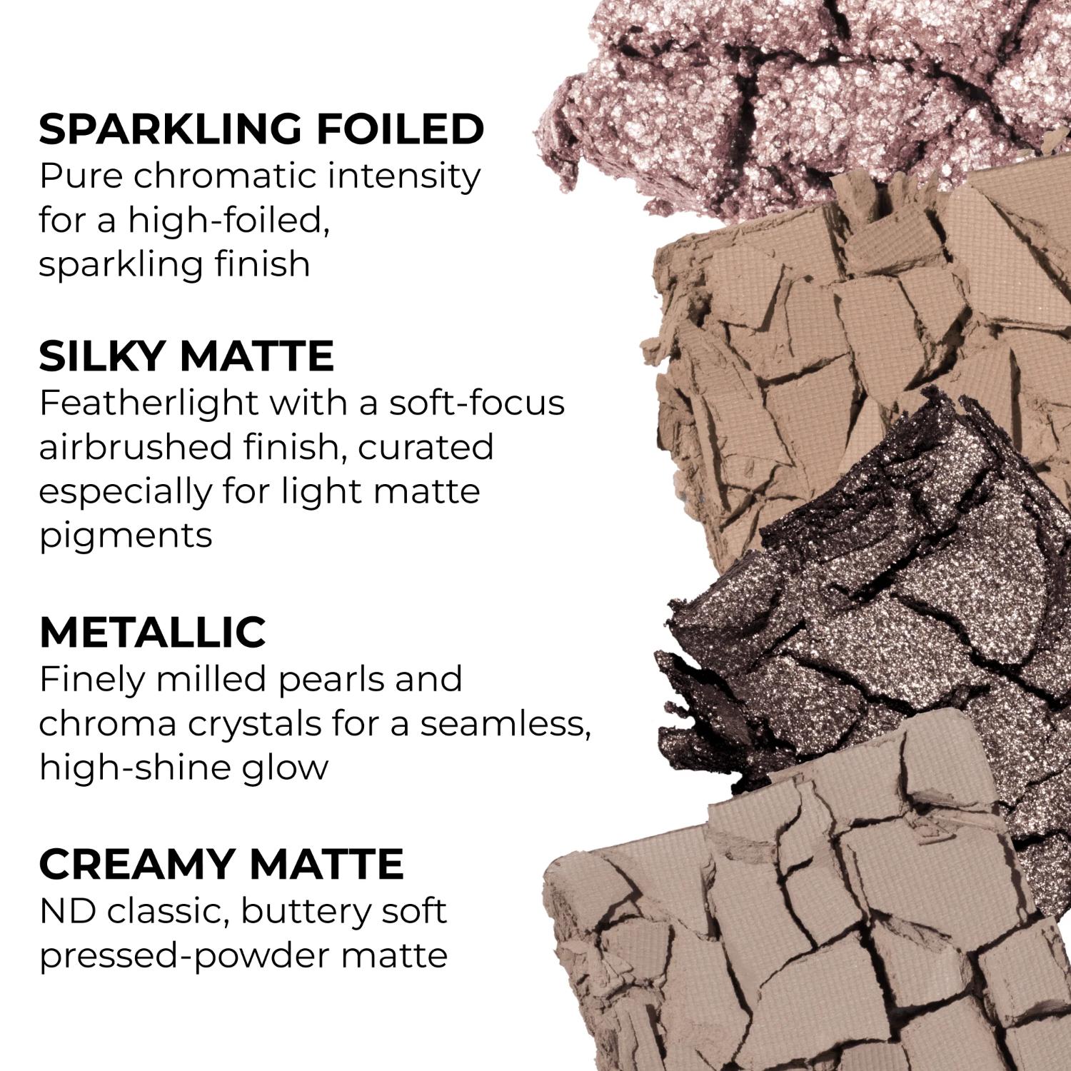 NATASHA DENONA I NEED A COOL EYESHADOW PALETTE 18.15G