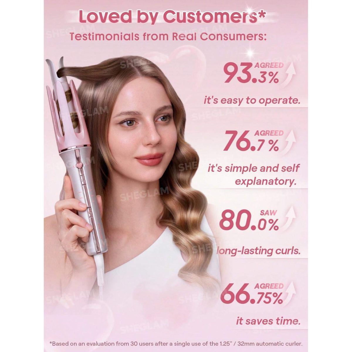 SHEGLAM CUPIDS CHARM ONE - TOUCH INSTANT CURLER 32MM - BABY PINK