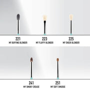 MYKITCO MY SIGNATURE EYE & DETAIL 10PCS BRUSH SET